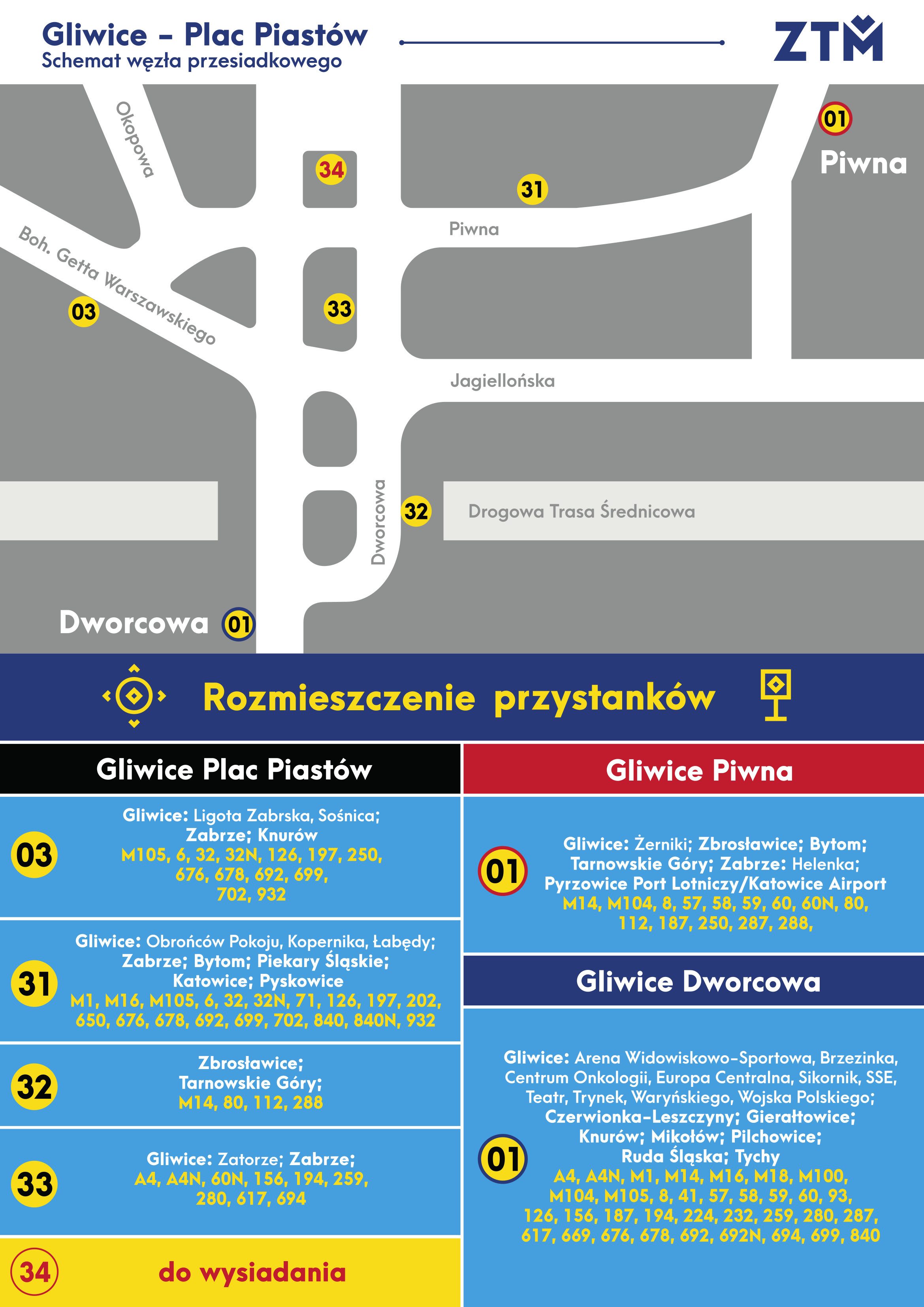 Gliwice Plac Piastów